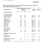 NWPC publishes new approval list no. 106